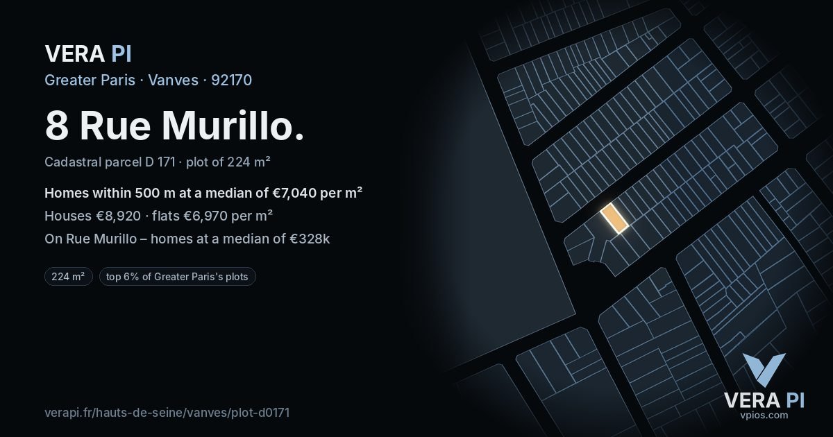 8 Rue Murillo, Vanves at night – the plot lit, the parcels around coloured by the prices near them