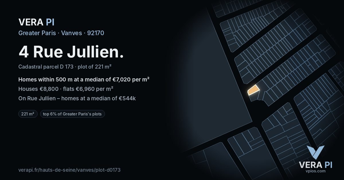 4 Rue Jullien, Vanves at night – the plot lit, the parcels around coloured by the prices near them