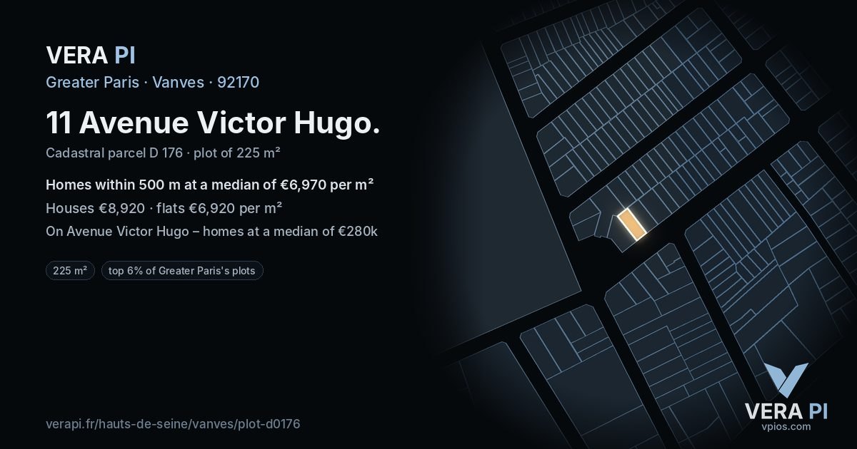 11 Avenue Victor Hugo, Vanves at night – the plot lit, the parcels around coloured by the prices near them