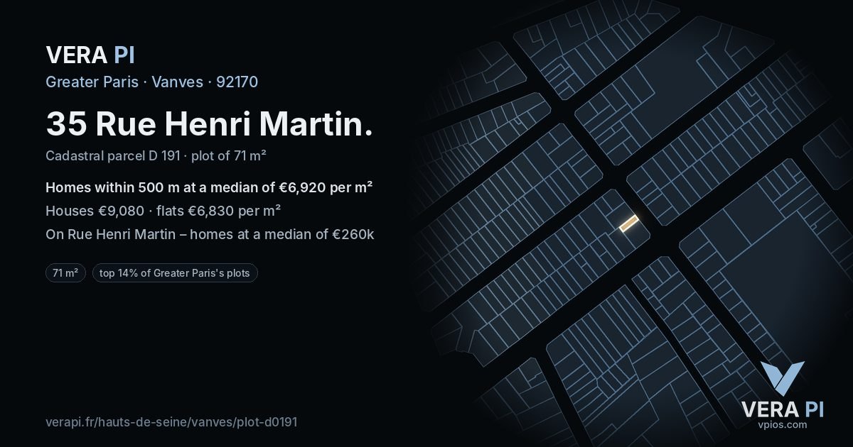 35 Rue Henri Martin, Vanves at night – the plot lit, the parcels around coloured by the prices near them