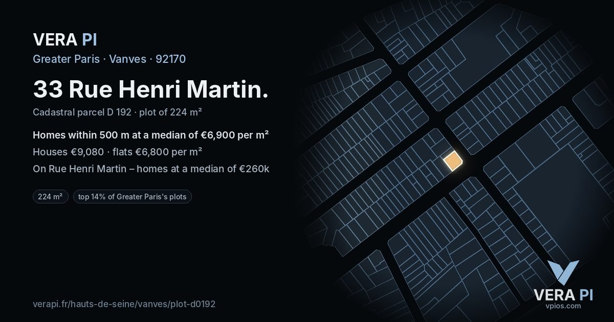 33 Rue Henri Martin, Vanves at night – the plot lit, the parcels around coloured by the prices near them