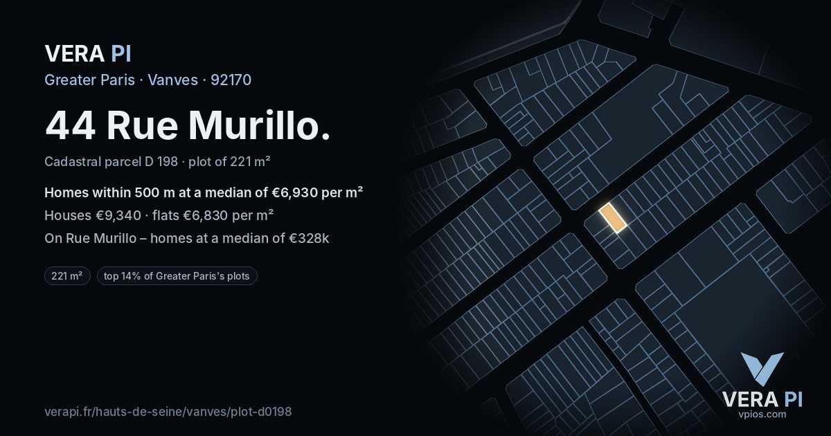 44 Rue Murillo, Vanves at night – the plot lit, the parcels around coloured by the prices near them
