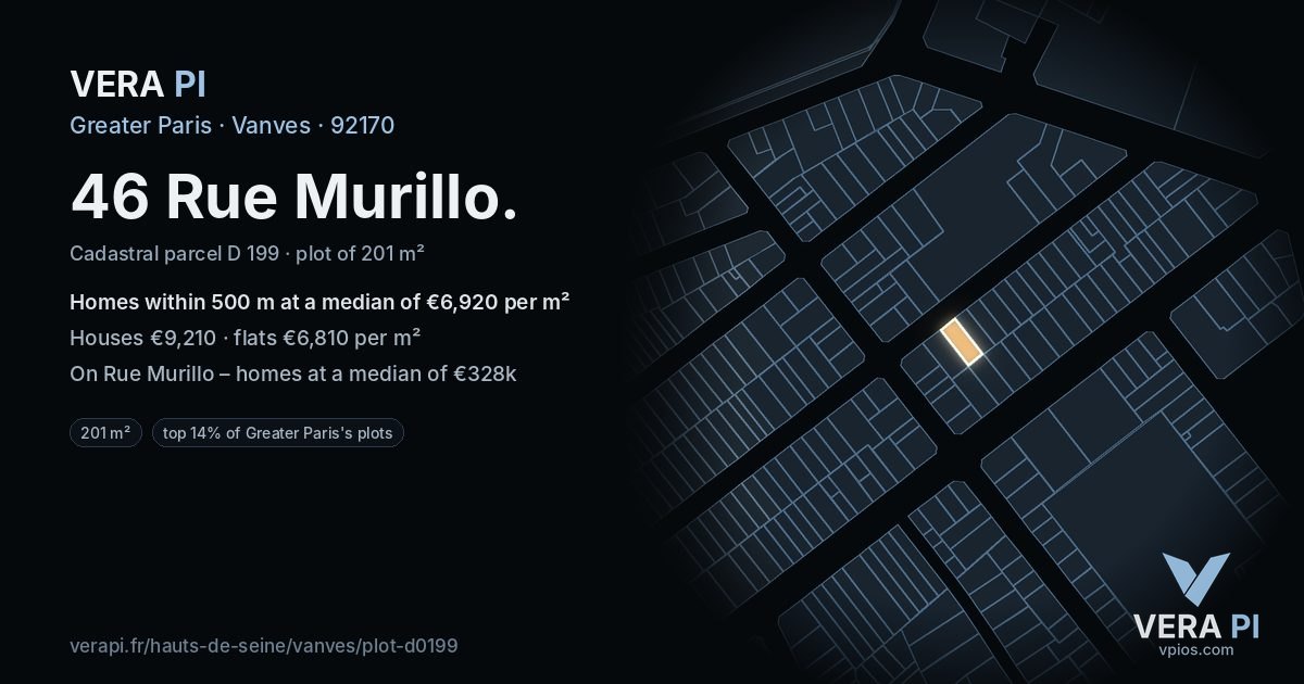 46 Rue Murillo, Vanves at night – the plot lit, the parcels around coloured by the prices near them