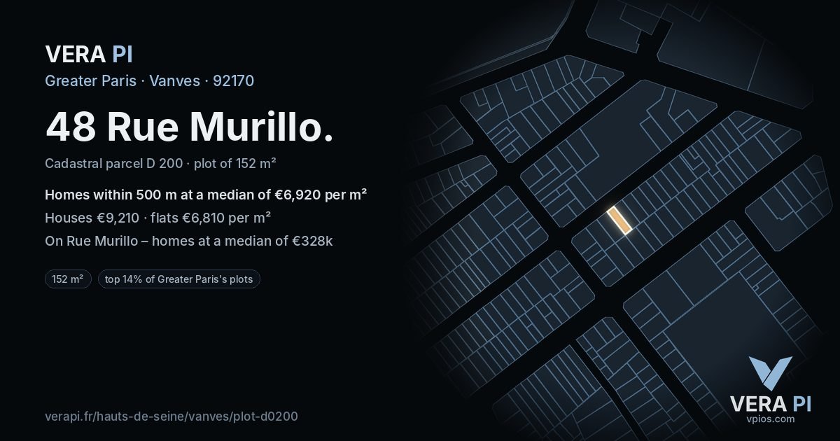 48 Rue Murillo, Vanves at night – the plot lit, the parcels around coloured by the prices near them