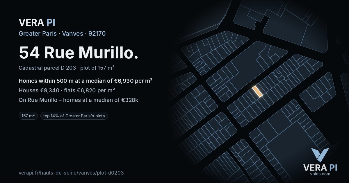 54 Rue Murillo, Vanves at night – the plot lit, the parcels around coloured by the prices near them