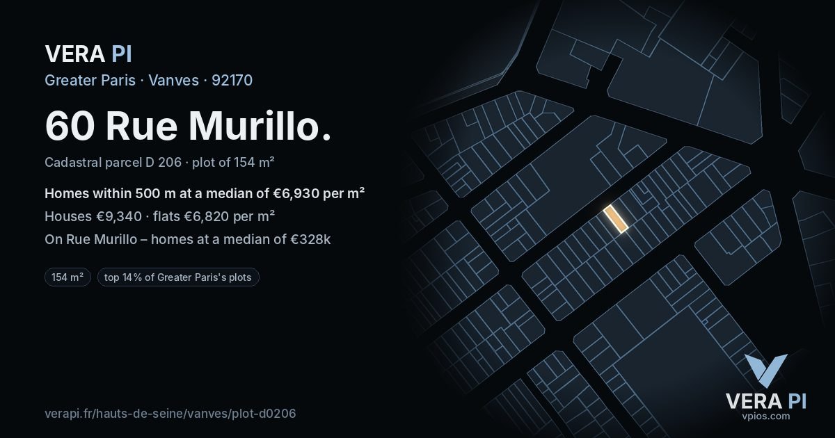 60 Rue Murillo, Vanves at night – the plot lit, the parcels around coloured by the prices near them