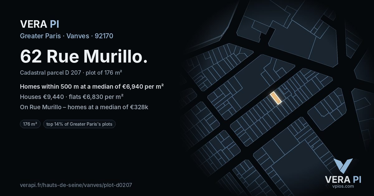 62 Rue Murillo, Vanves at night – the plot lit, the parcels around coloured by the prices near them