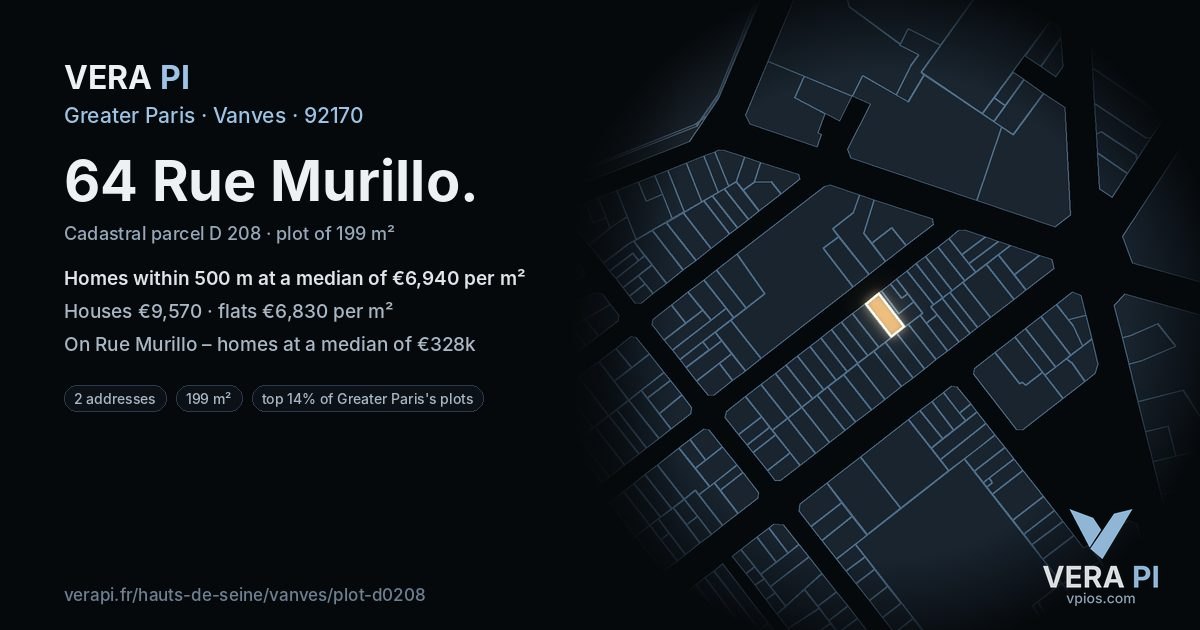 64 Rue Murillo, Vanves at night – the plot lit, the parcels around coloured by the prices near them