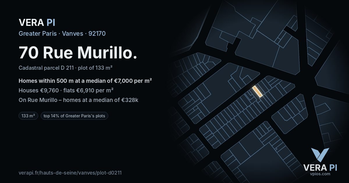 70 Rue Murillo, Vanves at night – the plot lit, the parcels around coloured by the prices near them