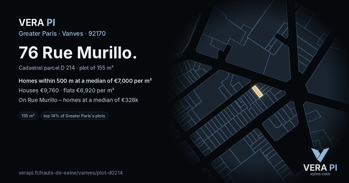 76 Rue Murillo, Vanves at night – the plot lit, the parcels around coloured by the prices near them