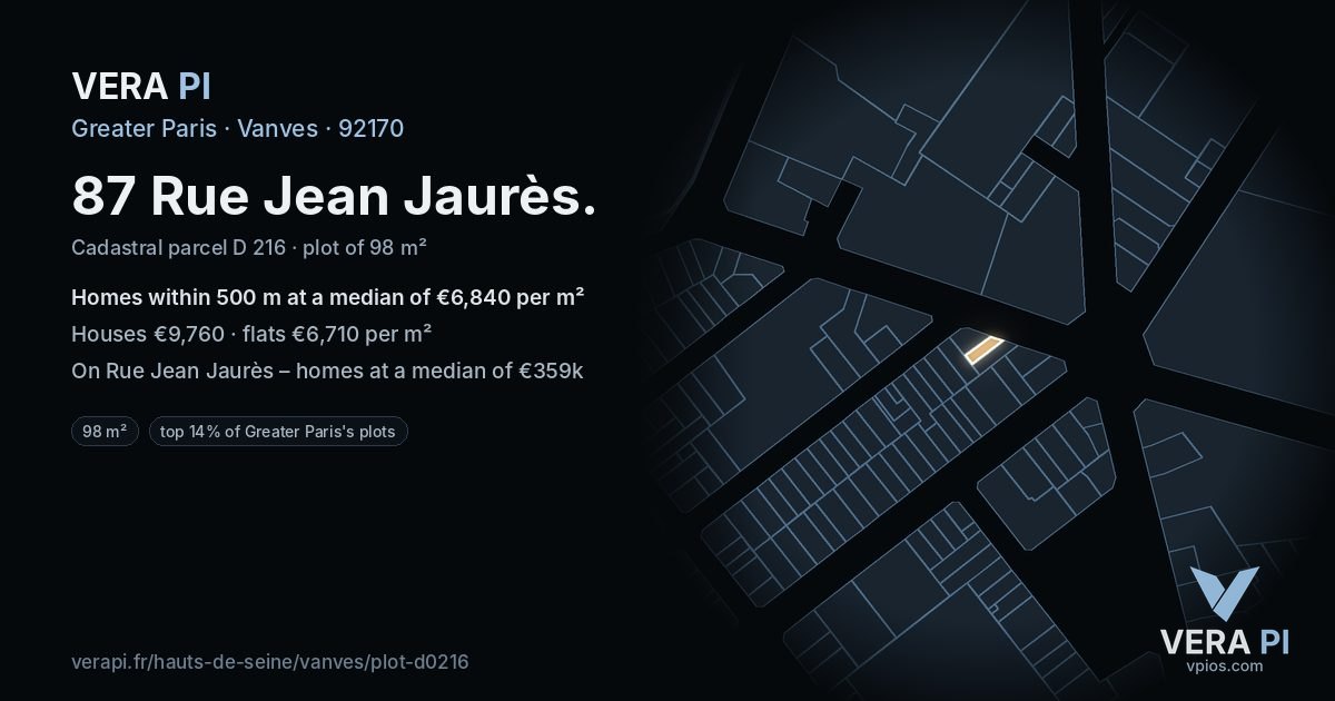 87 Rue Jean Jaurès, Vanves at night – the plot lit, the parcels around coloured by the prices near them