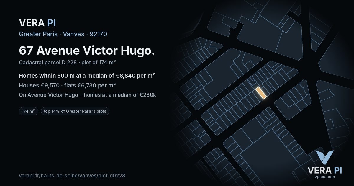 67 Avenue Victor Hugo, Vanves at night – the plot lit, the parcels around coloured by the prices near them