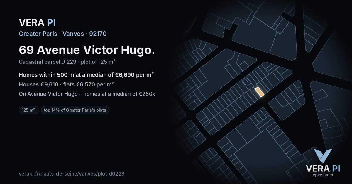 69 Avenue Victor Hugo, Vanves at night – the plot lit, the parcels around coloured by the prices near them