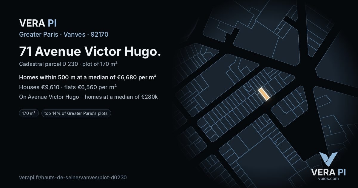 71 Avenue Victor Hugo, Vanves at night – the plot lit, the parcels around coloured by the prices near them