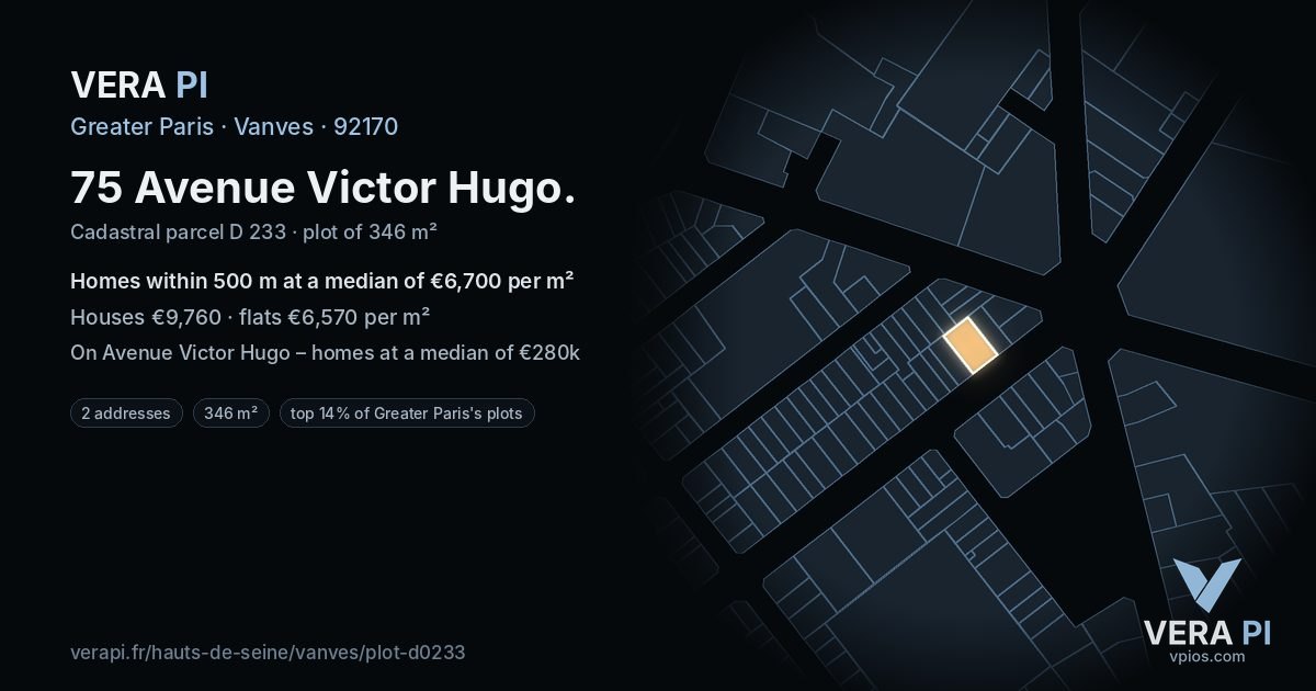 75 Avenue Victor Hugo, Vanves at night – the plot lit, the parcels around coloured by the prices near them
