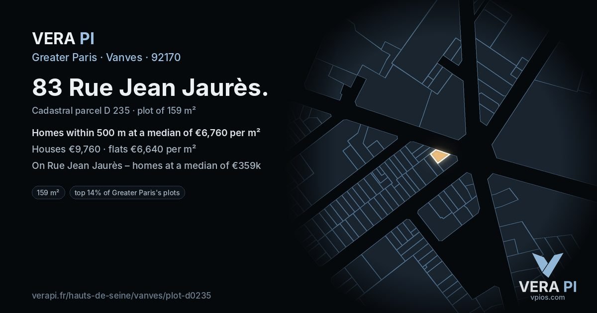 83 Rue Jean Jaurès, Vanves at night – the plot lit, the parcels around coloured by the prices near them