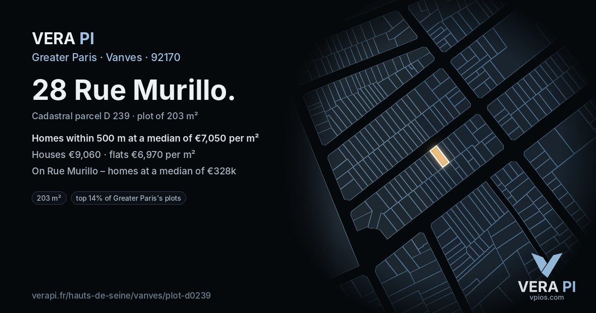 28 Rue Murillo, Vanves at night – the plot lit, the parcels around coloured by the prices near them