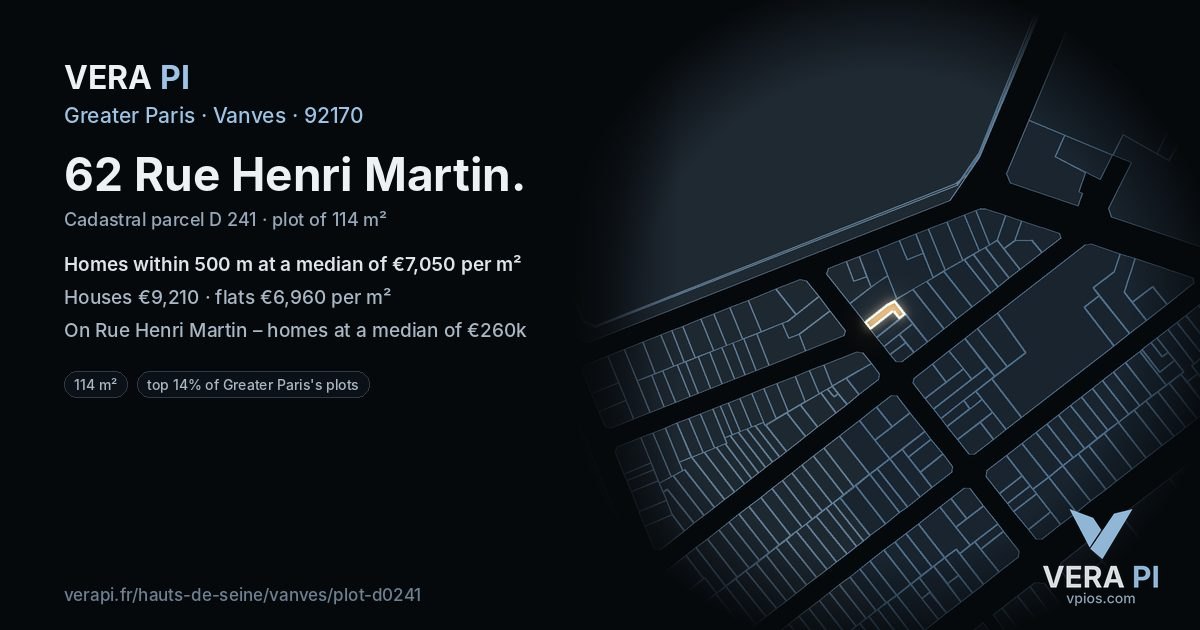 62 Rue Henri Martin, Vanves at night – the plot lit, the parcels around coloured by the prices near them
