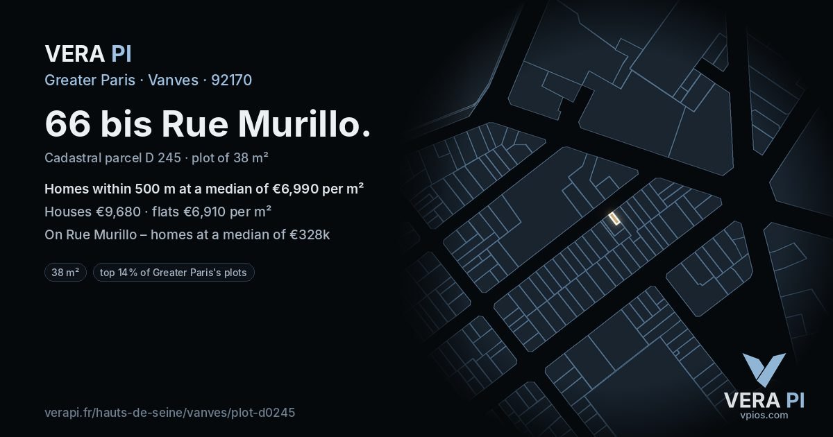 66 bis Rue Murillo, Vanves at night – the plot lit, the parcels around coloured by the prices near them