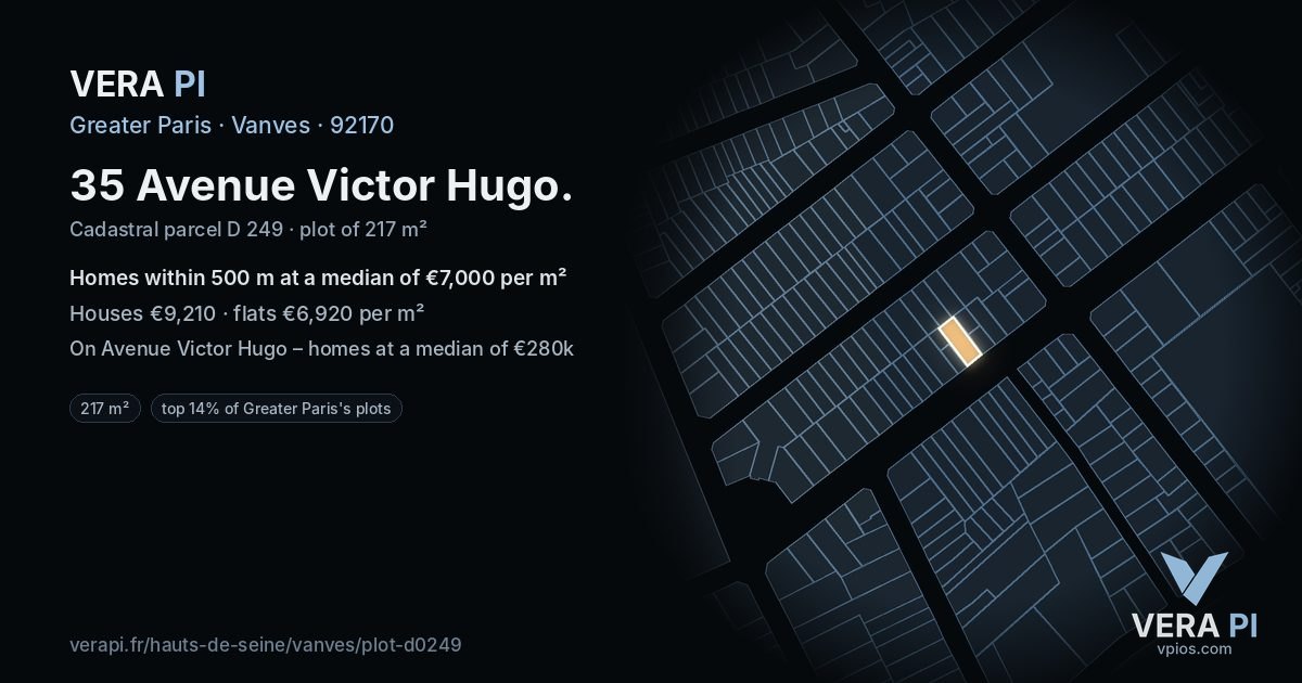 35 Avenue Victor Hugo, Vanves at night – the plot lit, the parcels around coloured by the prices near them
