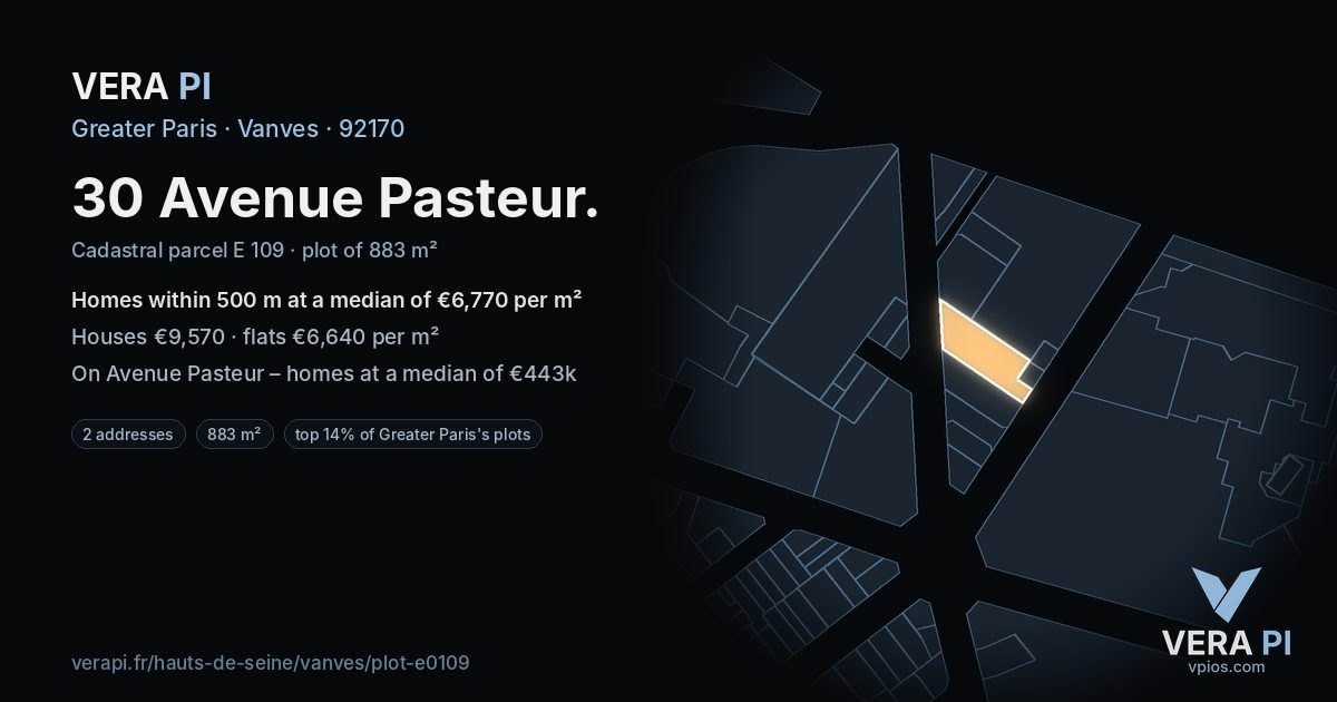 30 Avenue Pasteur, Vanves at night – the plot lit, the parcels around coloured by the prices near them