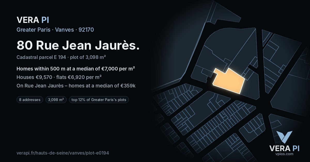 80 Rue Jean Jaurès, Vanves at night – the plot lit, the parcels around coloured by the prices near them
