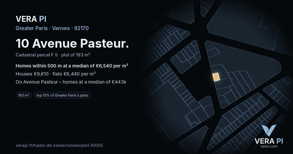 10 Avenue Pasteur, Vanves at night – the plot lit, the parcels around coloured by the prices near them