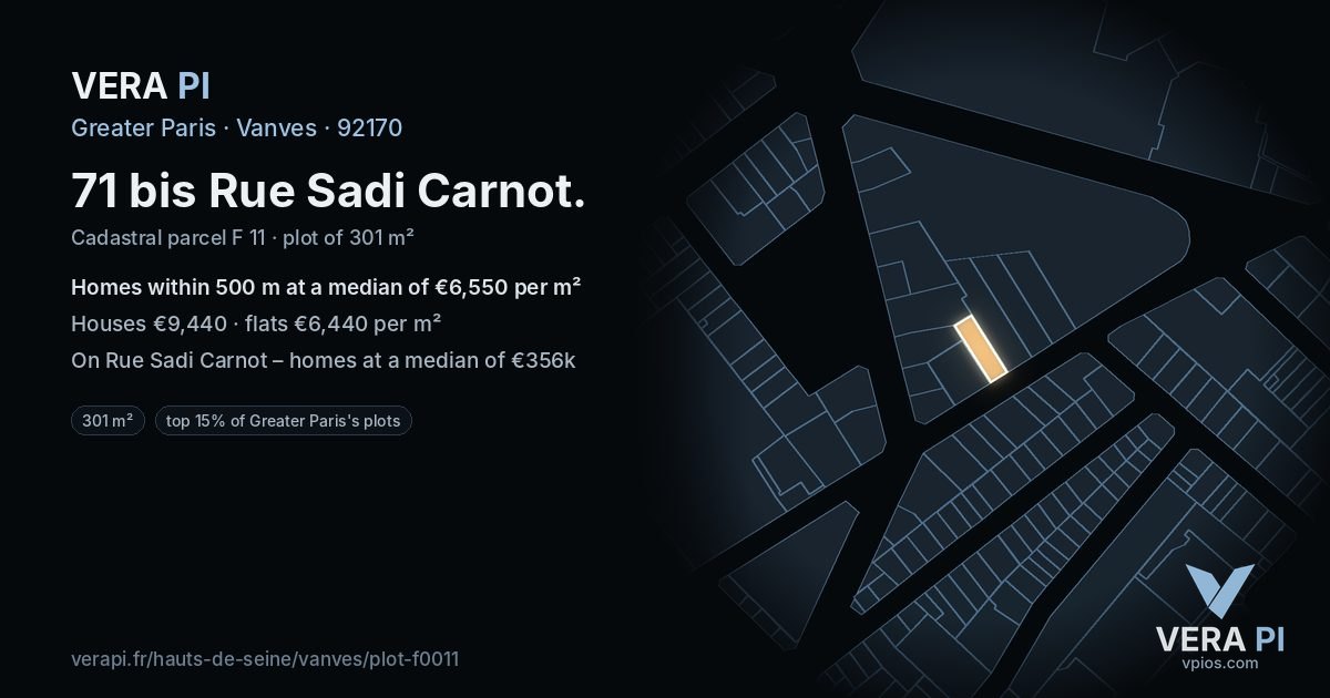 71 bis Rue Sadi Carnot, Vanves at night – the plot lit, the parcels around coloured by the prices near them