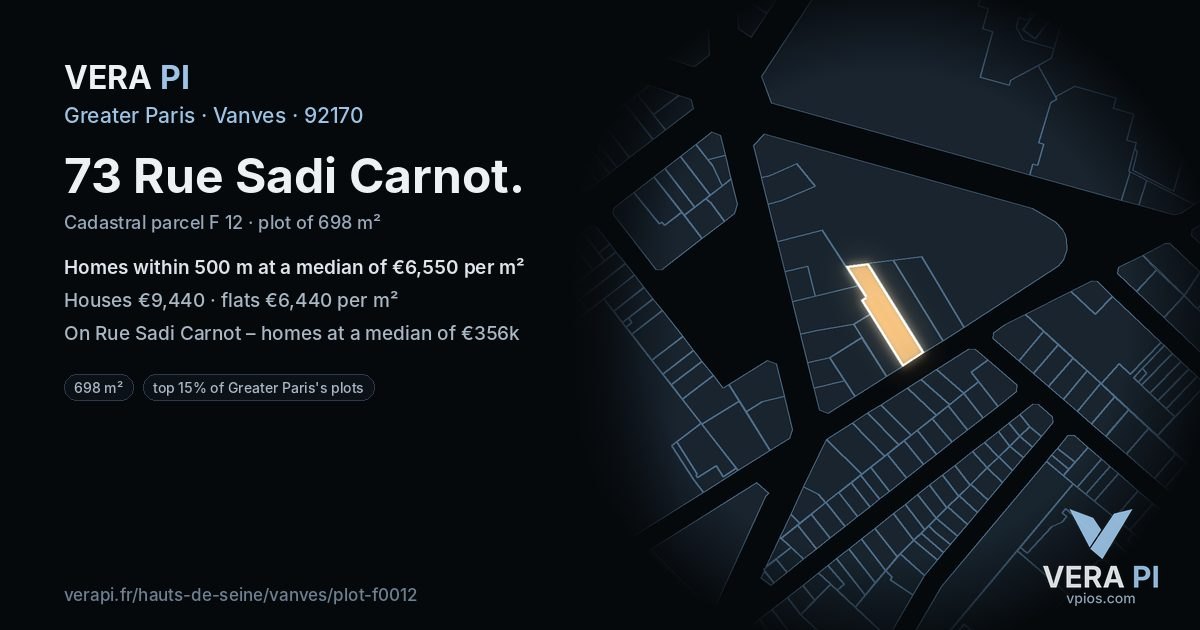73 Rue Sadi Carnot, Vanves at night – the plot lit, the parcels around coloured by the prices near them