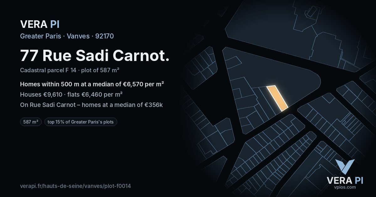 77 Rue Sadi Carnot, Vanves at night – the plot lit, the parcels around coloured by the prices near them