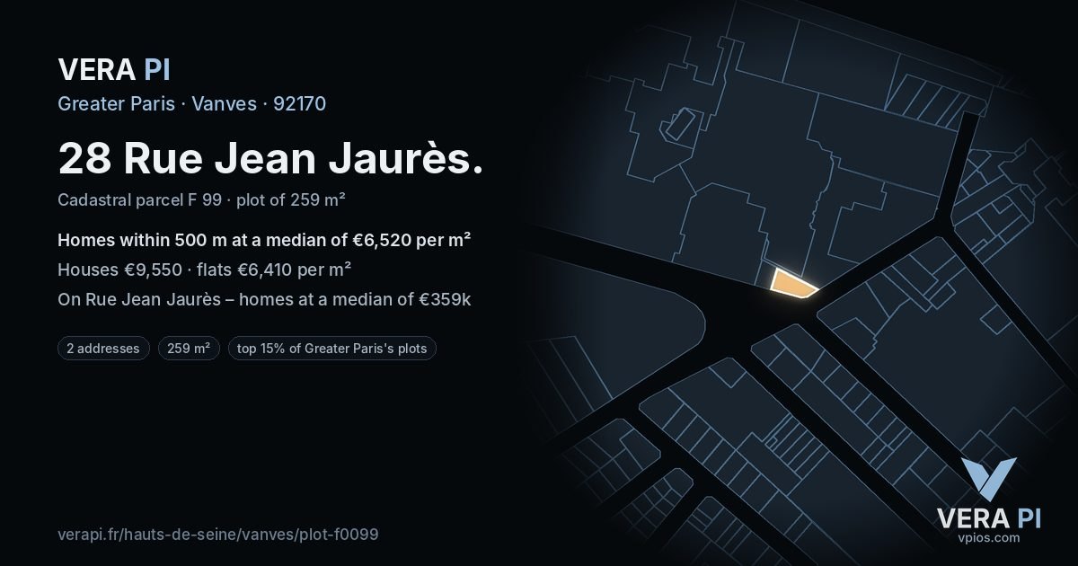 28 Rue Jean Jaurès, Vanves at night – the plot lit, the parcels around coloured by the prices near them