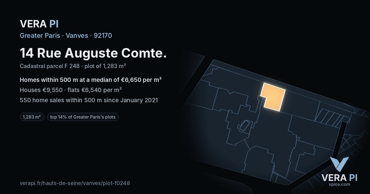 14 Rue Auguste Comte, Vanves at night – the plot lit, the parcels around coloured by the prices near them