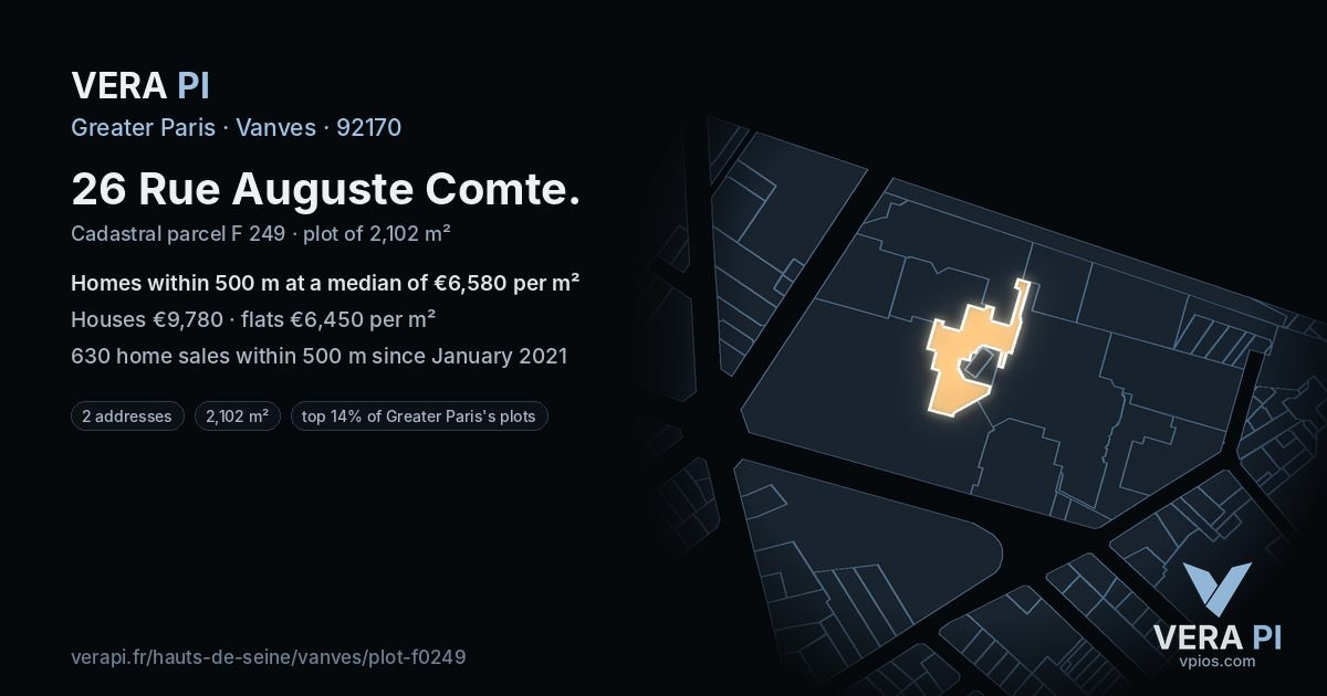 26 Rue Auguste Comte, Vanves at night – the plot lit, the parcels around coloured by the prices near them
