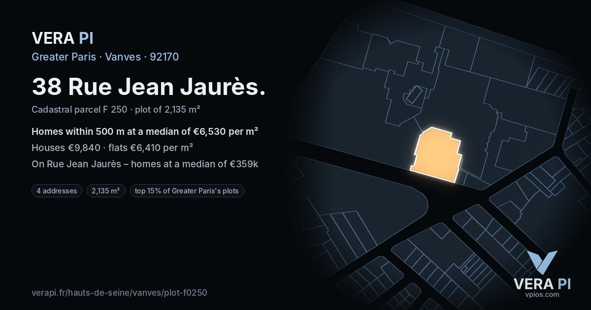 38 Rue Jean Jaurès, Vanves at night – the plot lit, the parcels around coloured by the prices near them