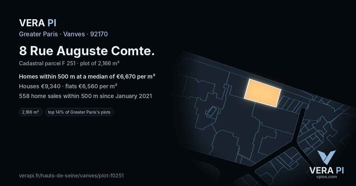 8 Rue Auguste Comte, Vanves at night – the plot lit, the parcels around coloured by the prices near them
