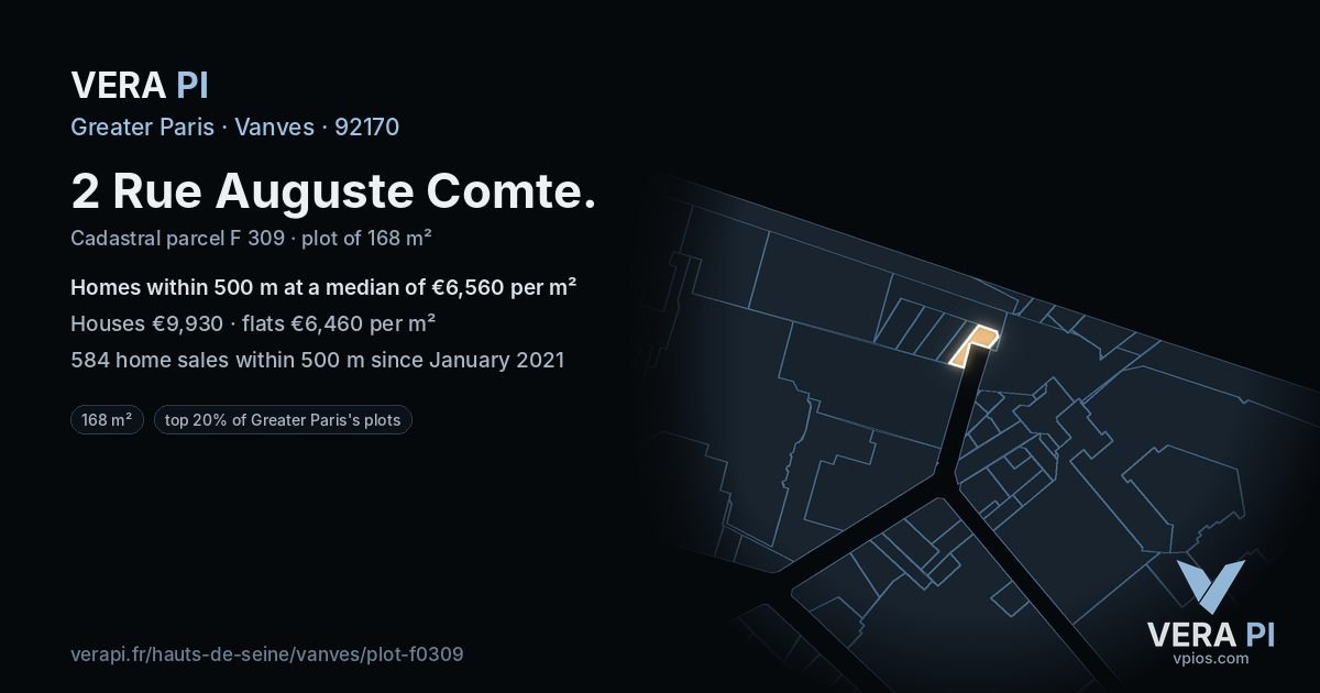 2 Rue Auguste Comte, Vanves at night – the plot lit, the parcels around coloured by the prices near them