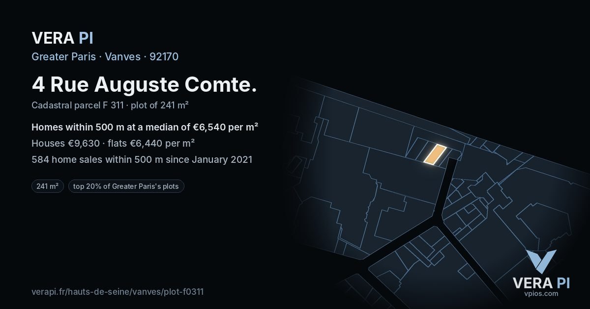 4 Rue Auguste Comte, Vanves at night – the plot lit, the parcels around coloured by the prices near them