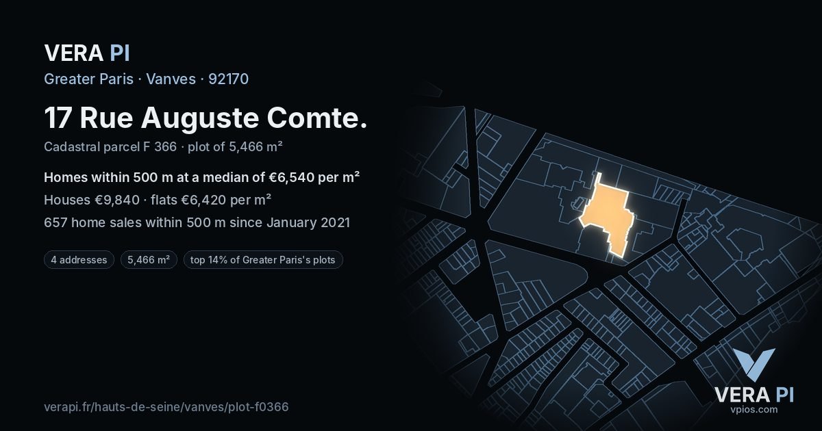 17 Rue Auguste Comte, Vanves at night – the plot lit, the parcels around coloured by the prices near them
