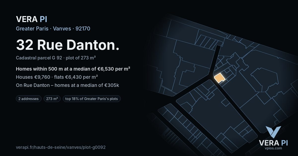 32 Rue Danton, Vanves at night – the plot lit, the parcels around coloured by the prices near them
