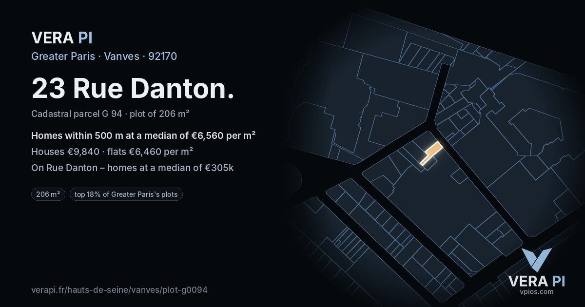 23 Rue Danton, Vanves at night – the plot lit, the parcels around coloured by the prices near them
