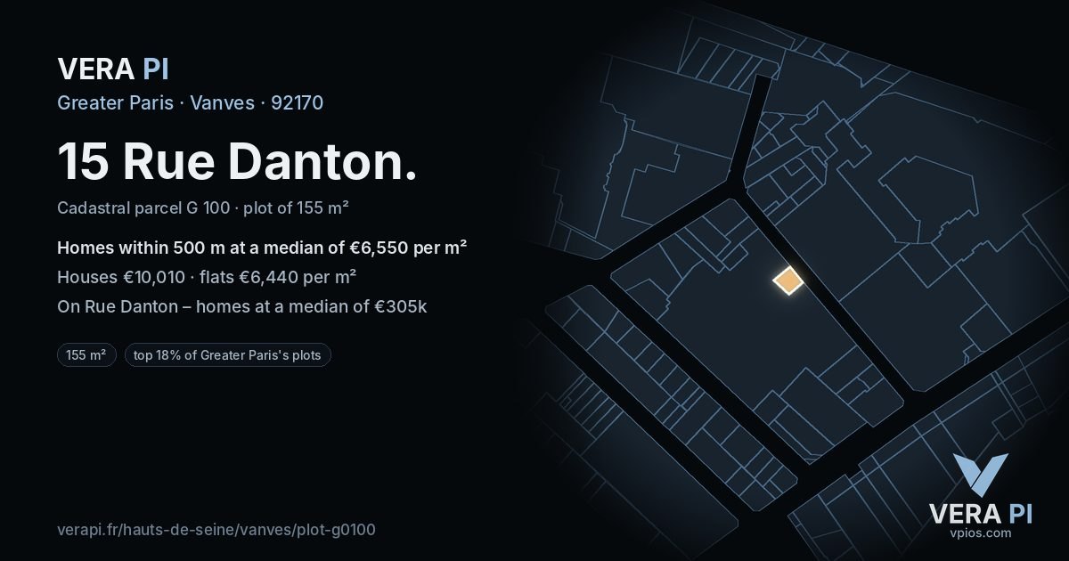 15 Rue Danton, Vanves at night – the plot lit, the parcels around coloured by the prices near them