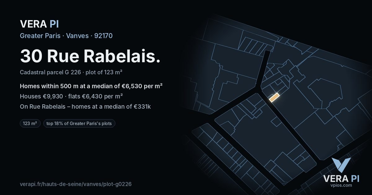 30 Rue Rabelais, Vanves at night – the plot lit, the parcels around coloured by the prices near them