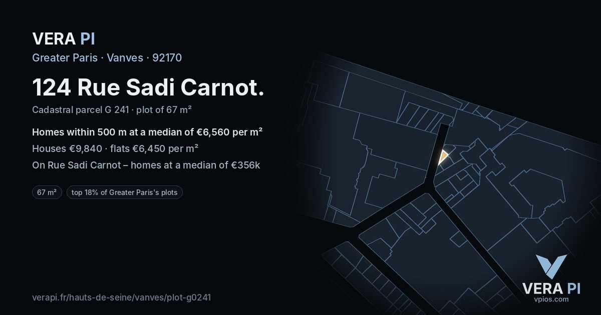 124 Rue Sadi Carnot, Vanves at night – the plot lit, the parcels around coloured by the prices near them