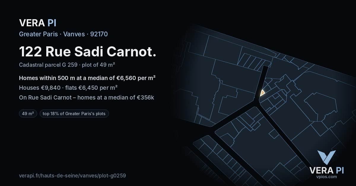 122 Rue Sadi Carnot, Vanves at night – the plot lit, the parcels around coloured by the prices near them