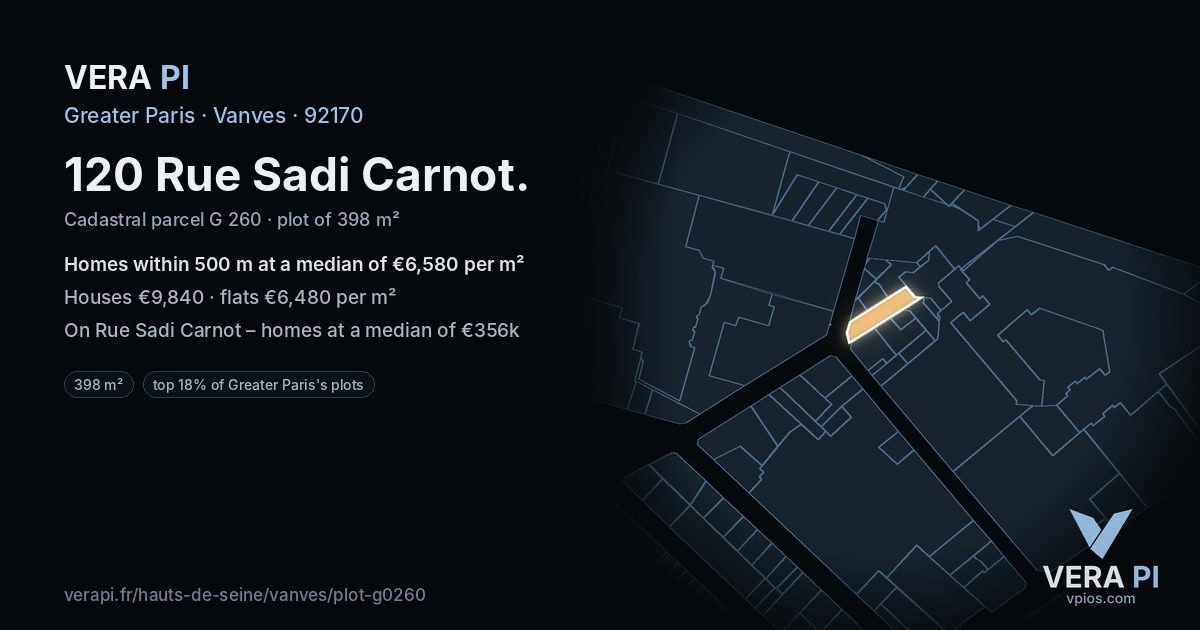 120 Rue Sadi Carnot, Vanves at night – the plot lit, the parcels around coloured by the prices near them