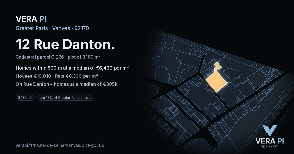 12 Rue Danton, Vanves at night – the plot lit, the parcels around coloured by the prices near them
