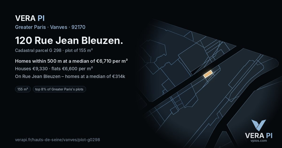 120 Rue Jean Bleuzen, Vanves at night – the plot lit, the parcels around coloured by the prices near them
