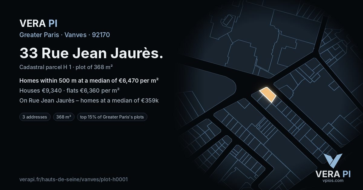 33 Rue Jean Jaurès, Vanves at night – the plot lit, the parcels around coloured by the prices near them