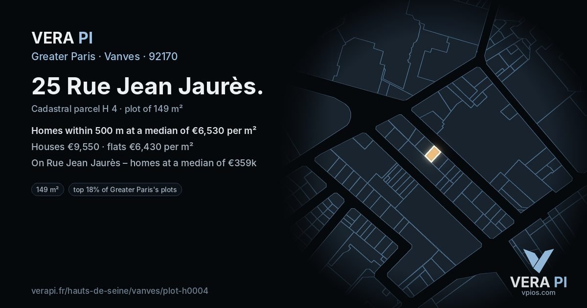 25 Rue Jean Jaurès, Vanves at night – the plot lit, the parcels around coloured by the prices near them