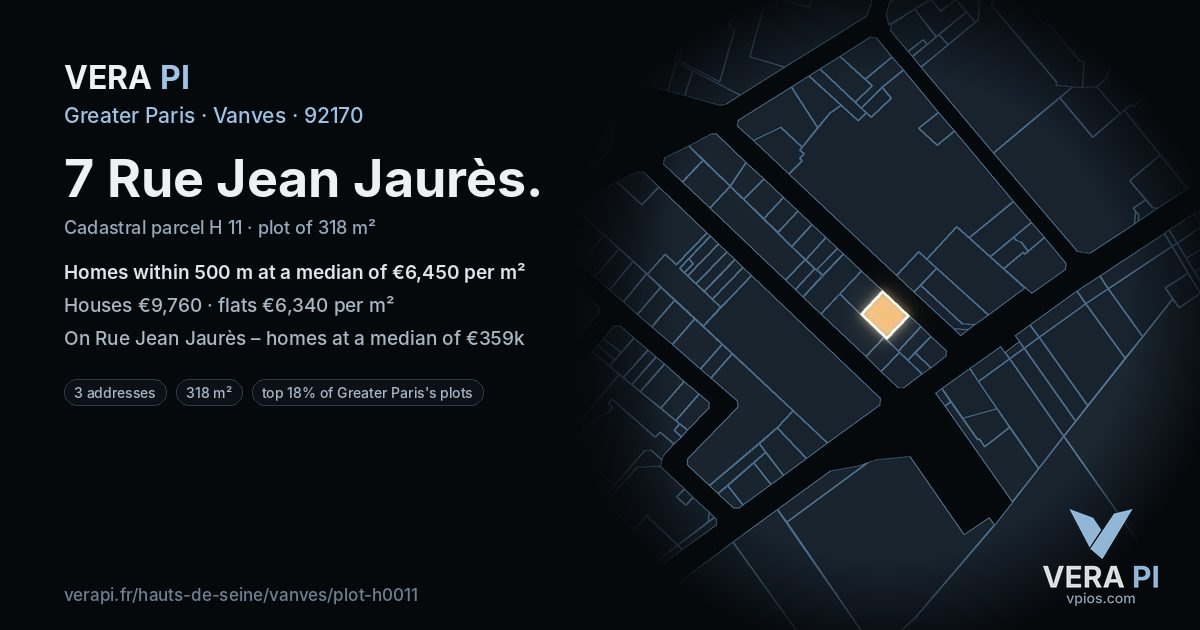 7 Rue Jean Jaurès, Vanves at night – the plot lit, the parcels around coloured by the prices near them